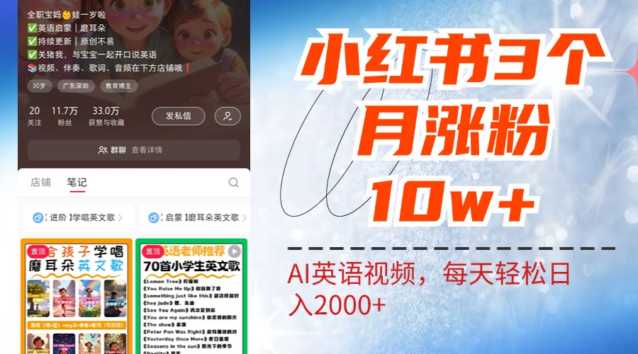 小红书三个月涨粉10W！AI英语视频0成本制作，每天轻松日入2000+-项目收录网