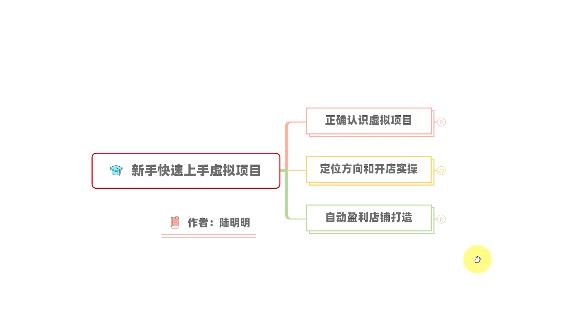 新手如何操作虚拟项目？从0打造月入上万店铺技术【视频课程】-项目收录网