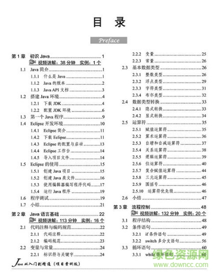 从入门到精通：Noon 电商选品终极指南，助力你的跨境电商之旅