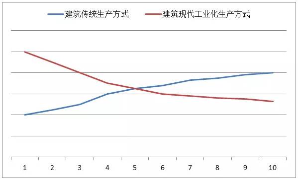 重大变革！刚宣布的新法对打黑工者的影响究竟如何