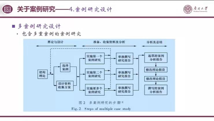 享有全球声誉