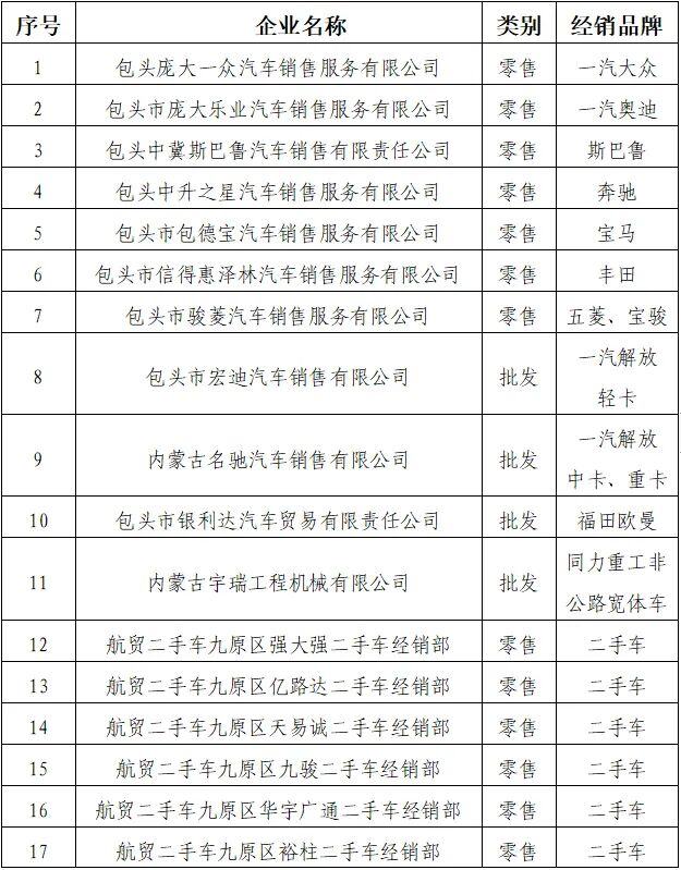 补贴范围-详解最新库区移民补贴适用对象和条件