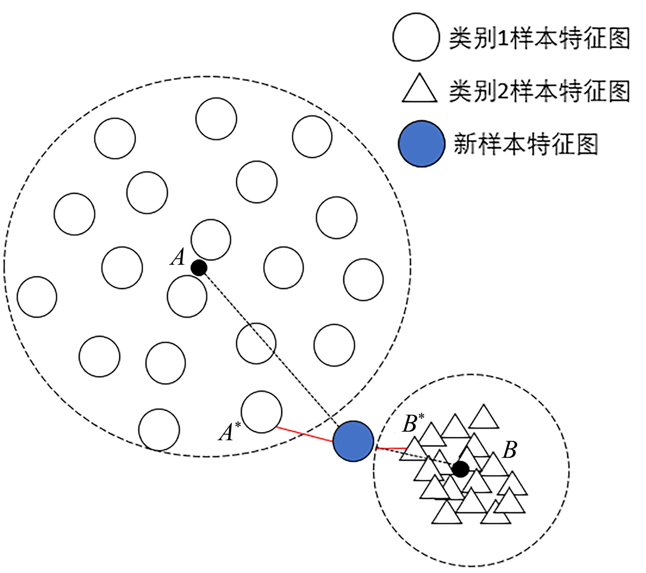 定义-特征与影响-解析移民概念