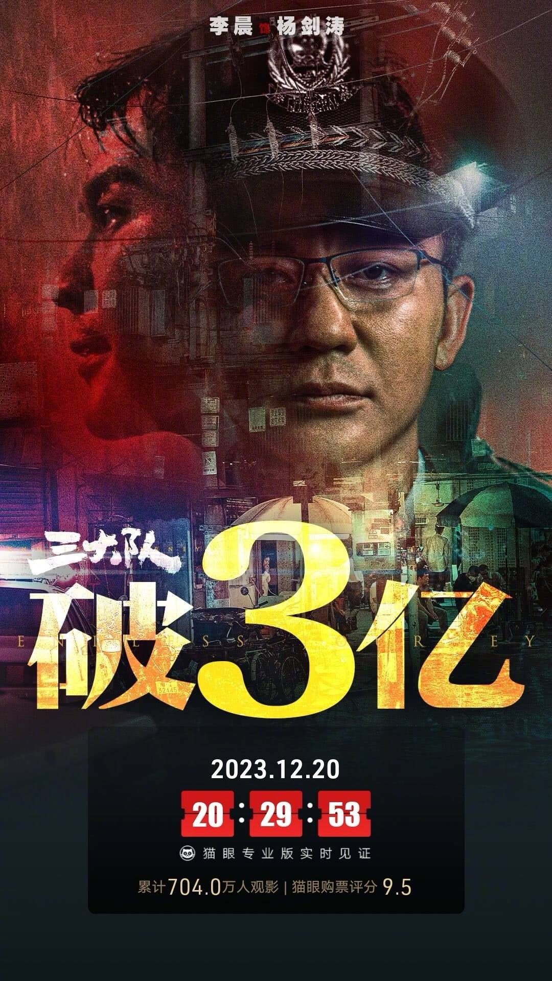 张译主演《三大队》上映六天票房破3亿，观影人次达704万