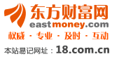 东方财富网：财经门户，提供专业的财经、股票、行情、证券、基金、理财、银行、保险、信托、期货、黄金、股吧、博客等各类财经资讯及数据