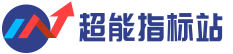 超能指标站_每日新的财经生活资讯网