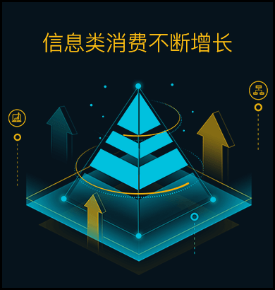 富媒体短信，视频短信，超级短信，超级彩信，会员短信群发，会员富媒体短信，视频短信，超信，增强彩信，手机视频短信，手机视频彩信，2M视频短信，智云寰球，汽车视频彩信，会员视频短信