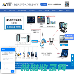 低压成套控制柜_远程PLC控制系统_LCU变频柜-广州卡乐智能科技有限公司-