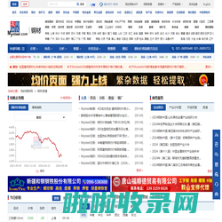 钢材价格今日报价表_钢材价格最新行情走势-我的钢铁网