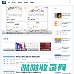牛气油价网-油价实时更新_燃油价格变动一手掌握