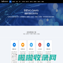 SaCa DataViz 官网,SaCa DataViz 自助分析产品,数据可视化产品,敏捷BI产品,大屏产品,探索式BI产品