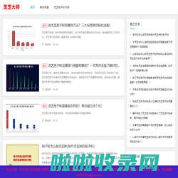 灵芝孢子粉的功效与作用及吃法用量「实测」-灵芝大师（泰山健康）