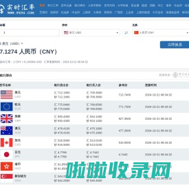 今日外汇牌价_实时汇率查询_世界各国货币在线转换 - 实时汇率网