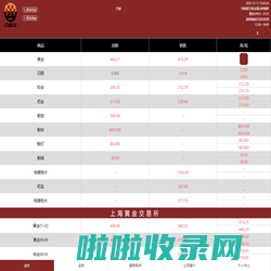 百德金贵金属行情(bdj9999.com)-黄金回收