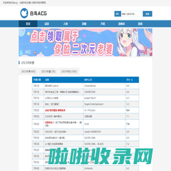 二次元动漫百科 - 白鸟ACG